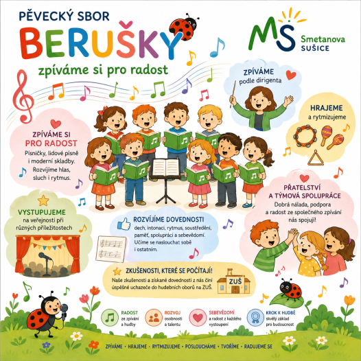 Sbor Berušky
